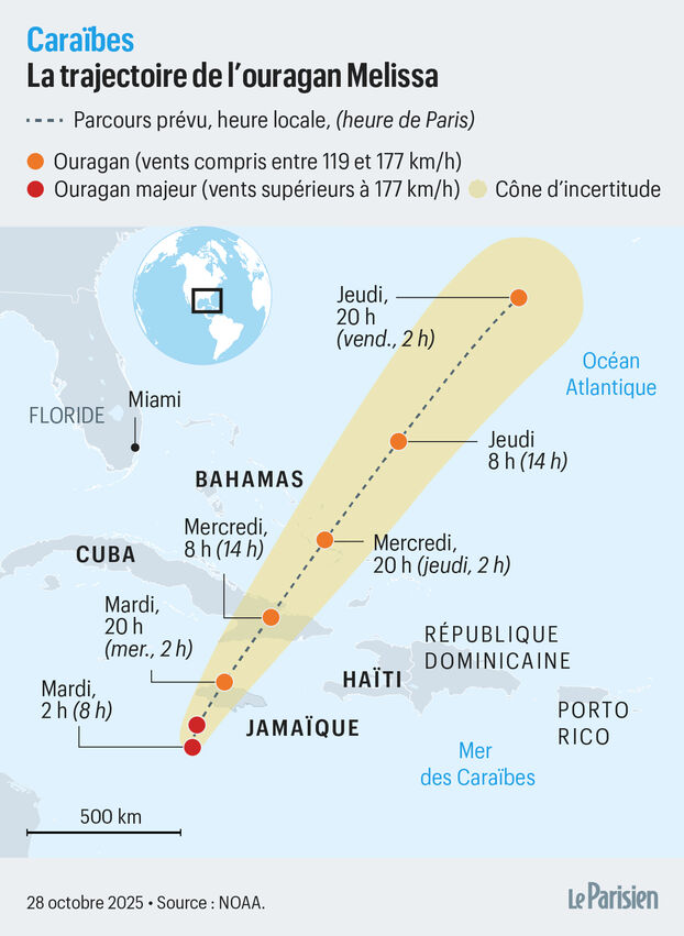 restez informé sur l’ouragan melissa en jamaïque : alertes, prévisions météo et recommandations pour 2025. protégez-vous face aux risques cycloniques à venir.