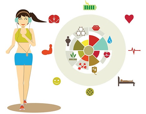 découvrez les bienfaits de marcher 1 heure par jour pour votre santé physique et mentale : amélioration de la circulation, réduction du stress et renforcement musculaire.