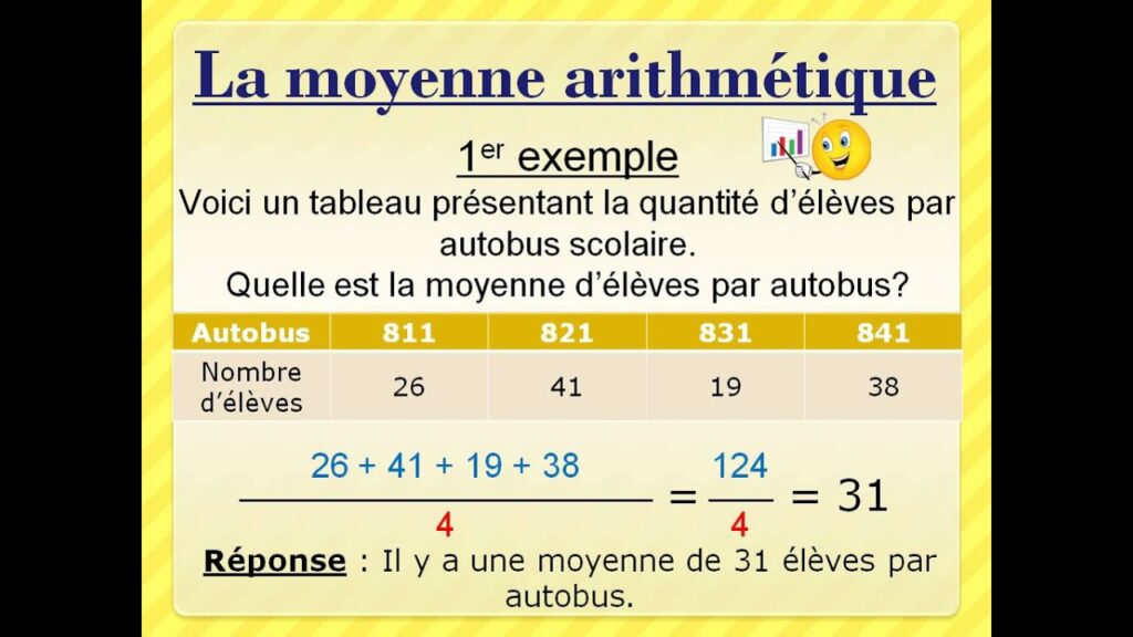 découvrez comment calculer facilement une moyenne, étape par étape. guide pratique pour comprendre et utiliser la moyenne dans vos calculs quotidiens ou scolaires.