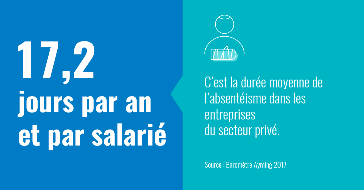 découvrez comment déposer le bilan d'une entreprise en étant en arrêt maladie, les démarches à suivre et les implications légales pour protéger vos droits.