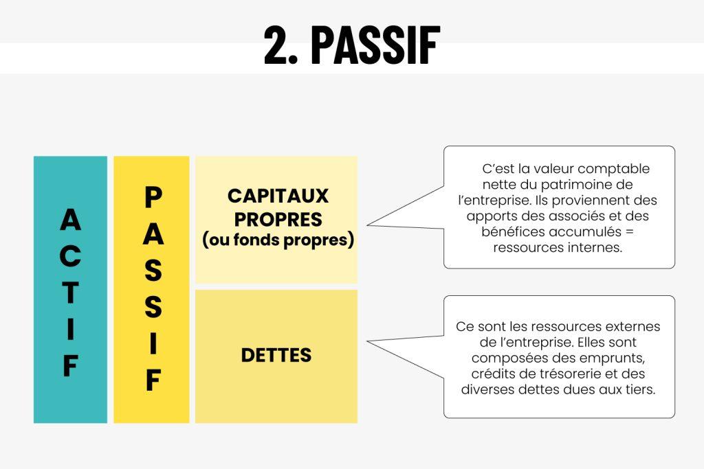 apprenez à évaluer efficacement la valeur de vos actifs avec nos conseils experts pour optimiser votre gestion financière.