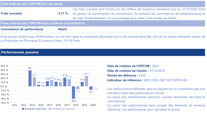 découvrez les indices ing courants en entreprise, essentiels pour analyser la performance financière et optimiser la gestion d'entreprise.