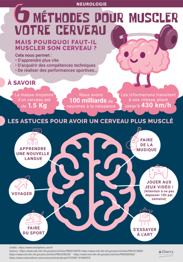 découvrez différentes méthodes et astuces pour calculer et interpréter la moyenne facilement. idéal pour améliorer vos compétences en mathématiques et en analyse de données.