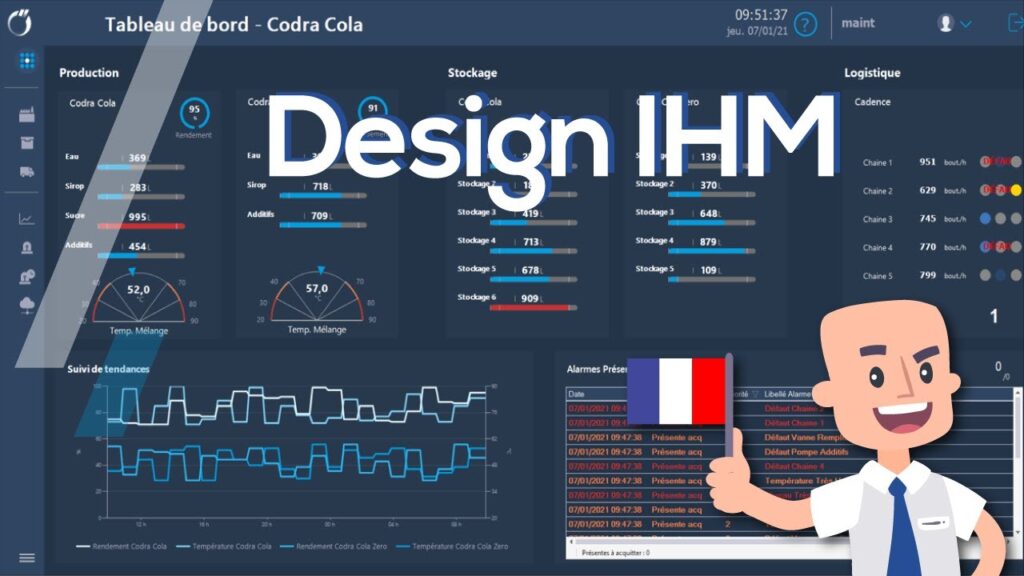 apprenez à optimiser l'ihm (interface homme-machine) pour améliorer l'expérience utilisateur (ux) grâce à des conseils pratiques et des bonnes pratiques de design.