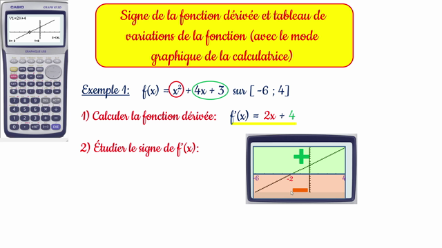 découvrez comment utiliser calculator deriv efficacement pour effectuer des calculs dérivés précis et rapides, et améliorez votre compréhension des mathématiques.