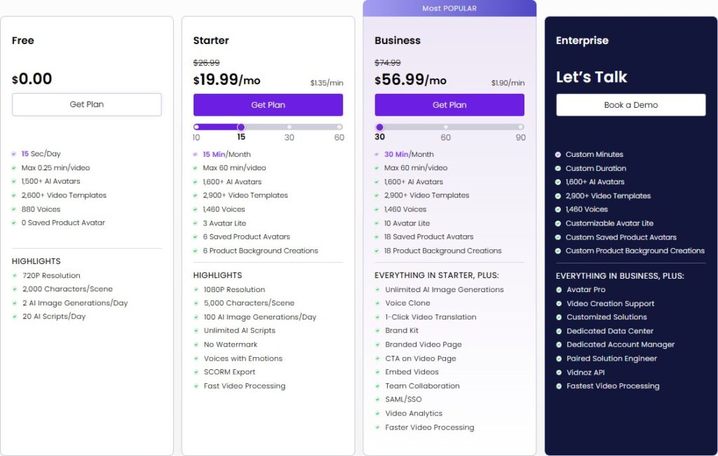 découvrez les avis utilisateurs sur vidnoz : fonctionnalités, avantages, inconvénients et témoignages pour vous aider à choisir la meilleure solution vidéo.