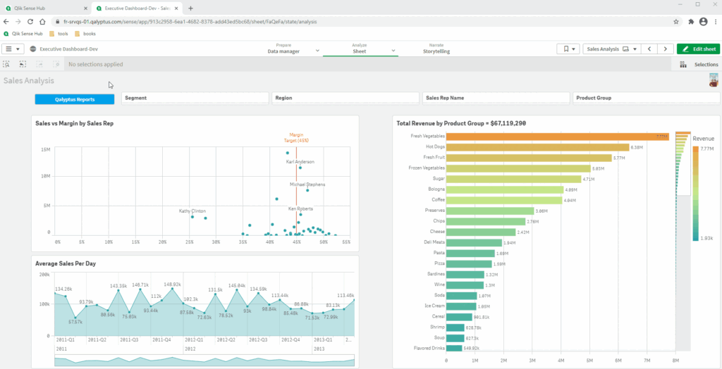 découvrez comment choisir qlikview, l'outil d'analyse de données performant, pour optimiser la prise de décisions dans votre entreprise.