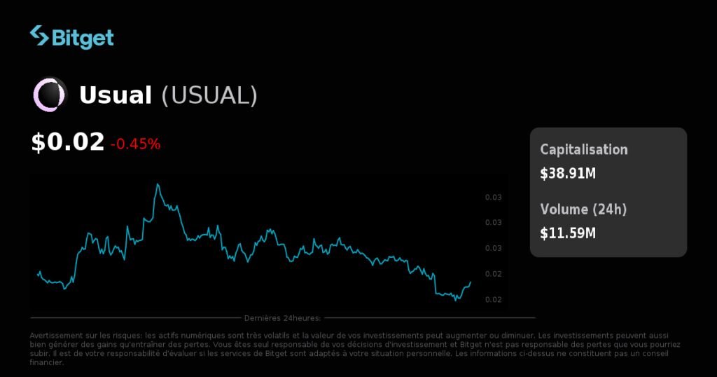découvrez le fonctionnement de crypto usual, une plateforme innovante de cryptomonnaie facilitant les échanges sécurisés et rapides pour tous les utilisateurs.