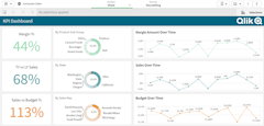 découvrez comment utiliser qlikview pour analyser efficacement vos données et booster vos décisions avec des insights précis et rapides.